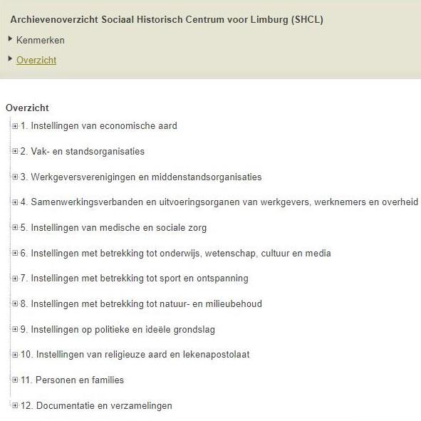 Archievenoverzicht